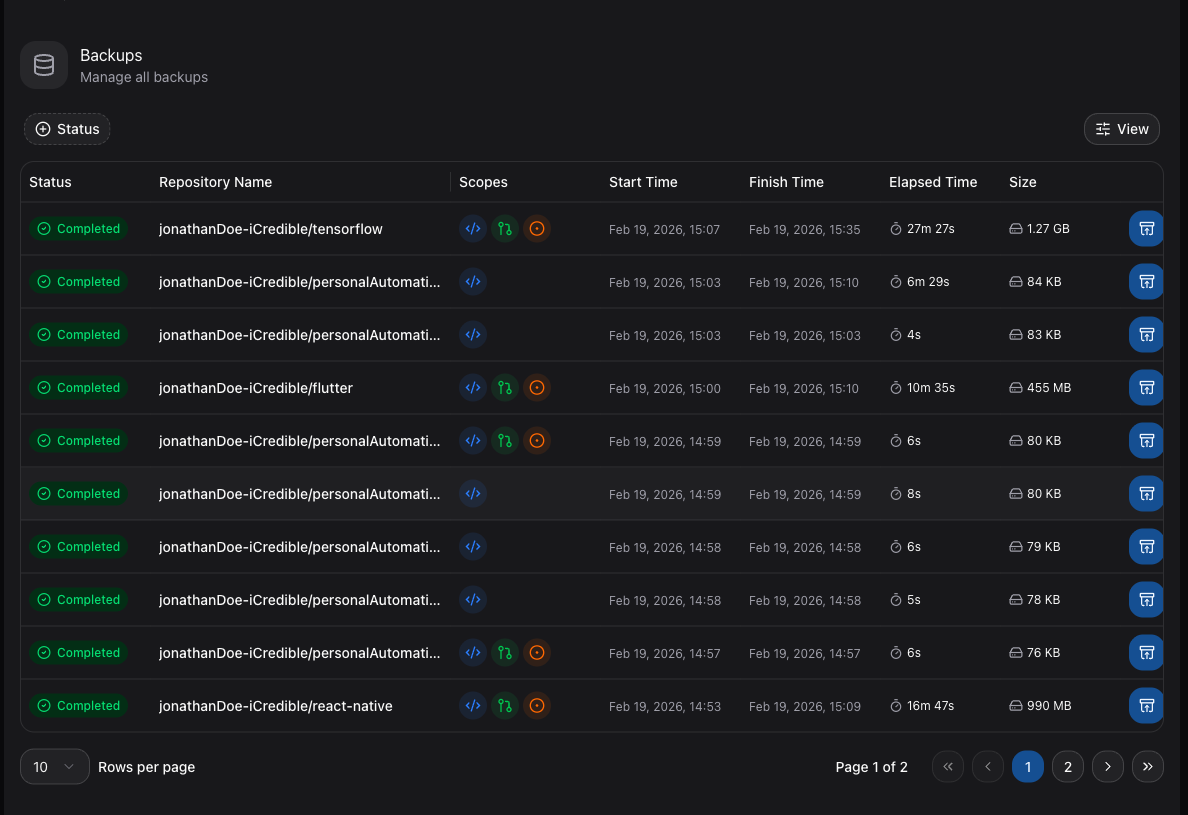 Backups Overview