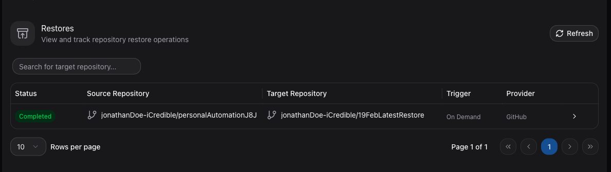 Restores Overview