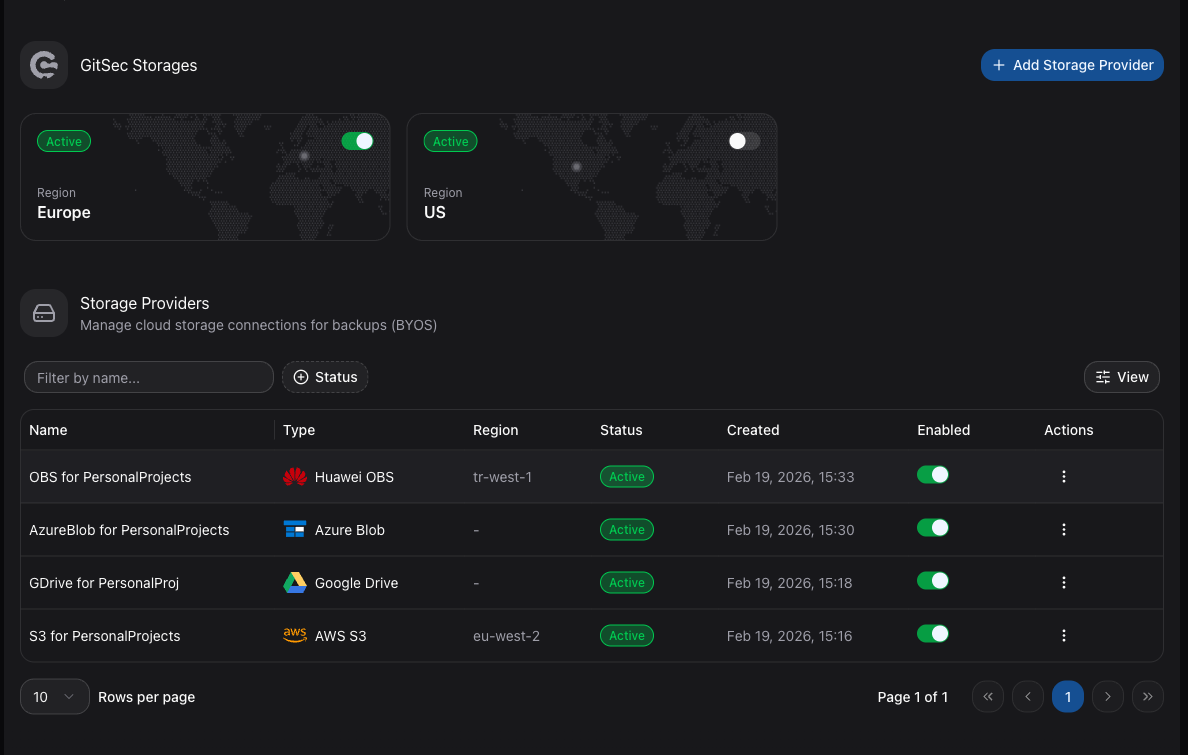 Storage Overview